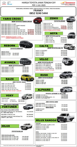 Price list Harga Toyota Purwokerto 2025